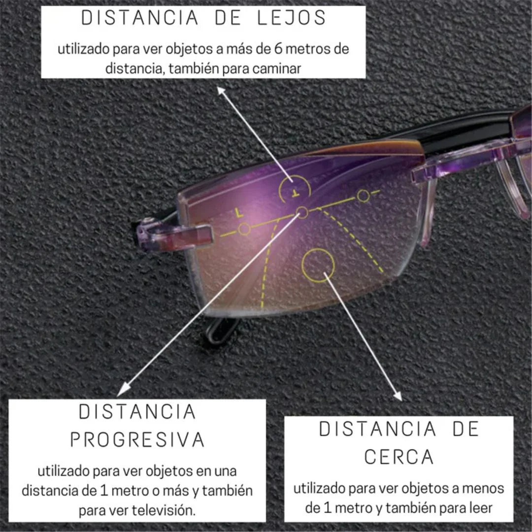 PACK 2 LENTES SMART RT90