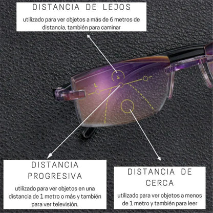 PACK 2 LENTES SMART RT90